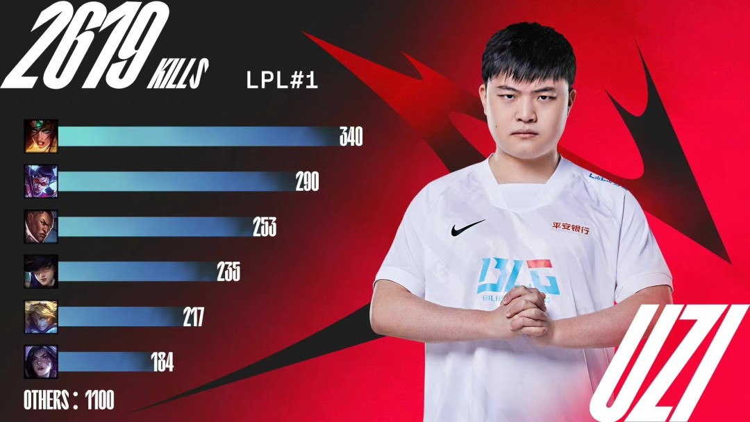 无限金币内购破解 s9全球总决赛ig对grf视频 