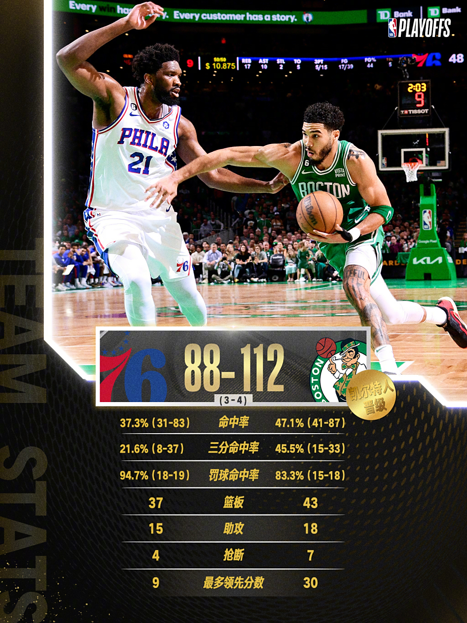 内购破解手游合集塔图姆连续三场比赛得分超过比分优势明显，中国队挑战极限！的简单介绍